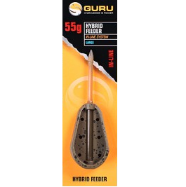 Oferta Guru
