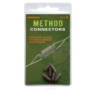 Method Feeder