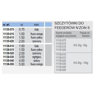 Szczytówka Daiwa Nzon Carbon Heavy Feeder 2.0oz - 2