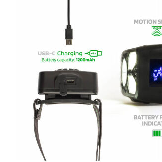 Latarka Czołowa Zfish Photonix - 4