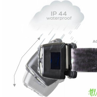 Latarka Czołowa Zfish Photonix - 5