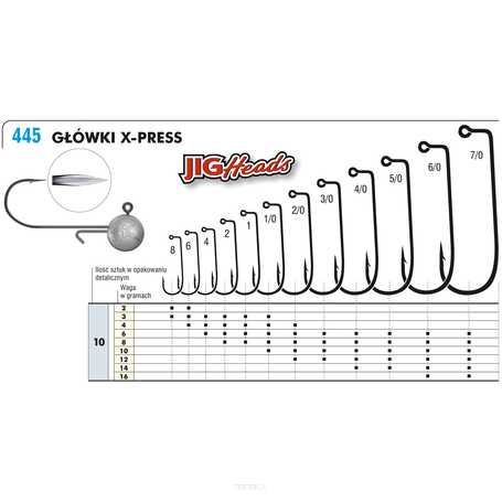 Głowka Kamatsu Jig X-Press 6/0-6g BLN 3szt