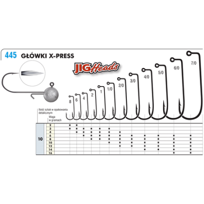 Głowka Kamatsu Jig X-Press 6/0-6g BLN 3szt