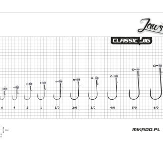 Główki Jigowe Mikado Jaws Classic 3g 2 Bn - 4