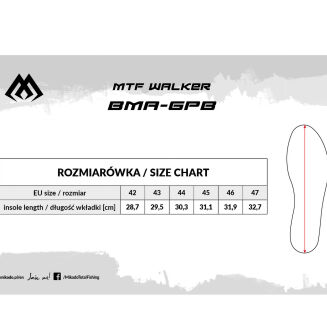 Buty Mikado Do Brodzenia Mft Walker Podeszwa Gumowa - 45 - 3