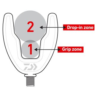 Podpórka Daiwa N'ZON Dual Rear Rod Rest - 2
