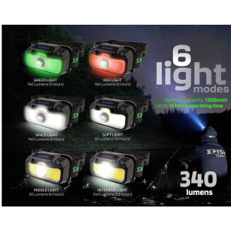 Latarka Czołowa Zfish Lumenix - 2