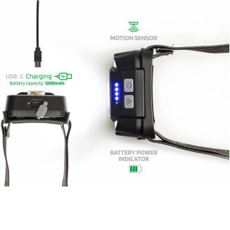 Latarka Czołowa Zfish Lumenix - 4