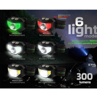 Latarka Czołowa Zfish Neonix - 2