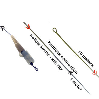 Gotowy Leader ze Strzałówką PB Products R2G Kevlar/SR Leadclip Knotless Leader 10m + 1m Weed - 3
