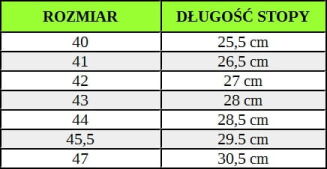 Spodniobuty Lemigo 997 roz.45 - 2